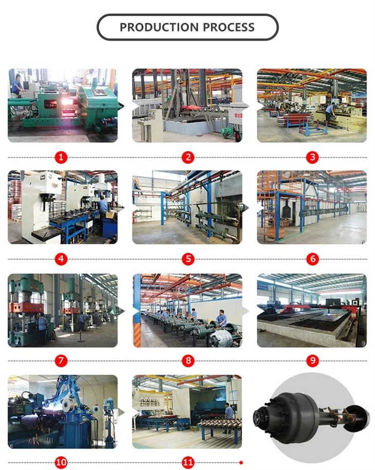 Factory Hot Sale American Type Axle 13ton Axle Semi Trailer Parts For Utility Trailer